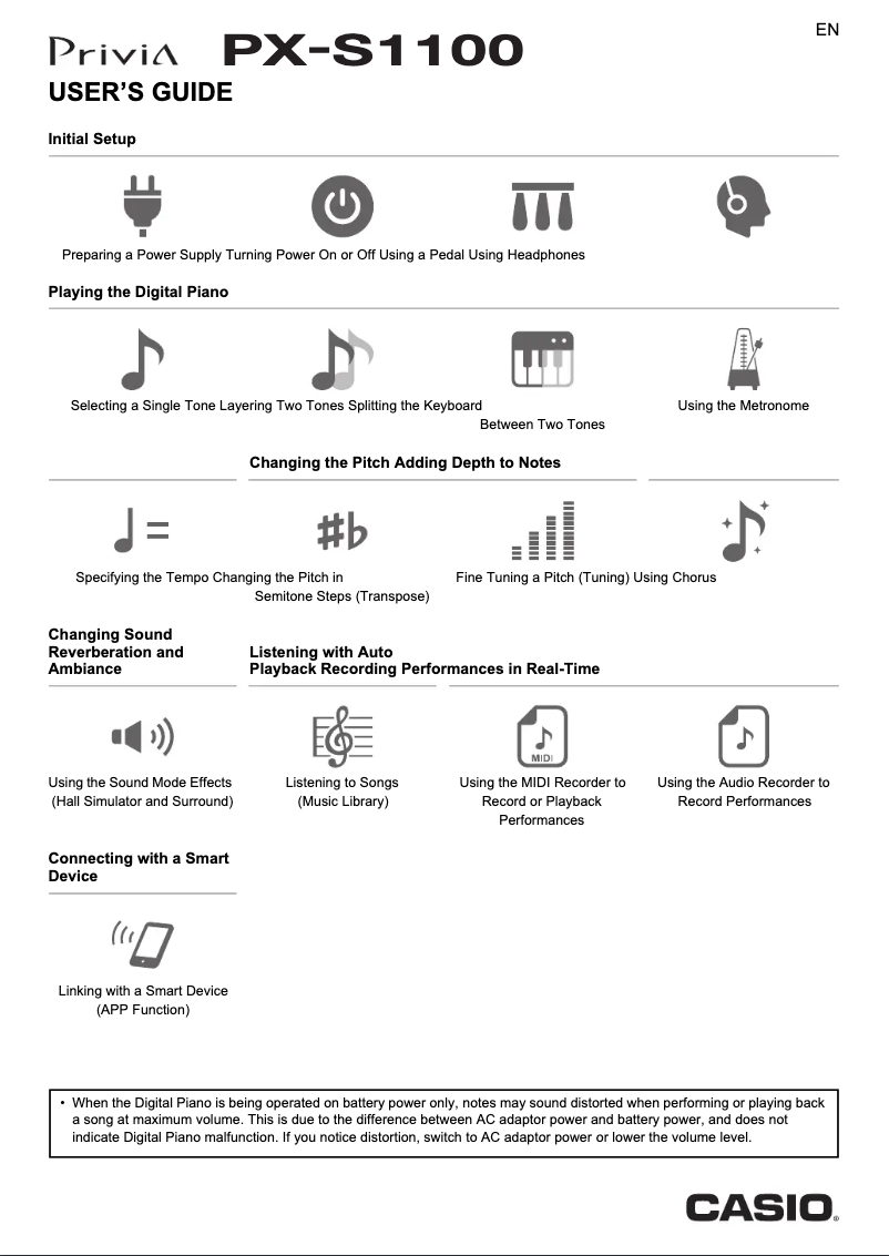 Page 1 de la notice Manuel utilisateur Casio Privia PX-S1100