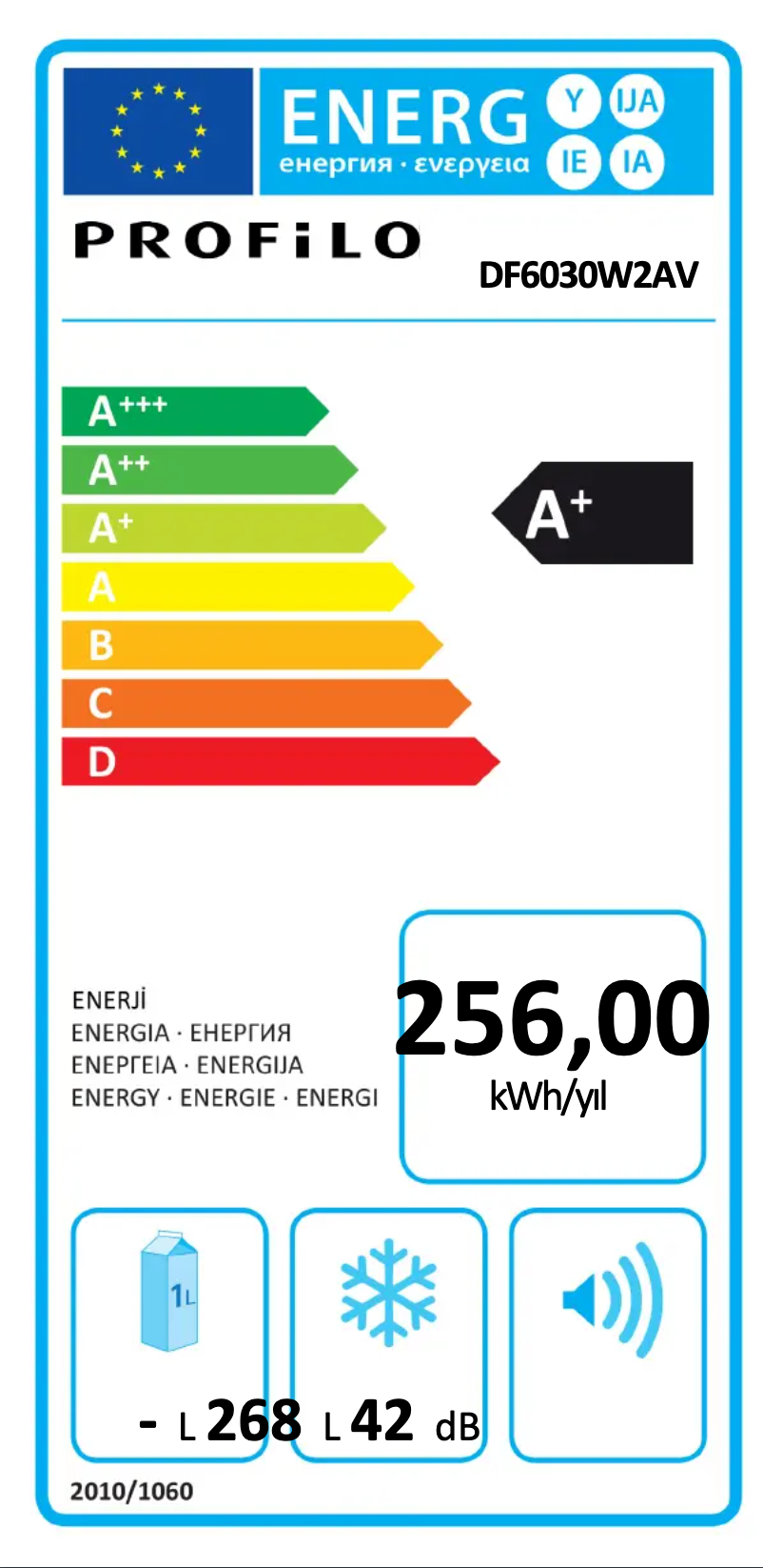 Page 1 de la notice Manuel utilisateur Profilo DF6030W2AV