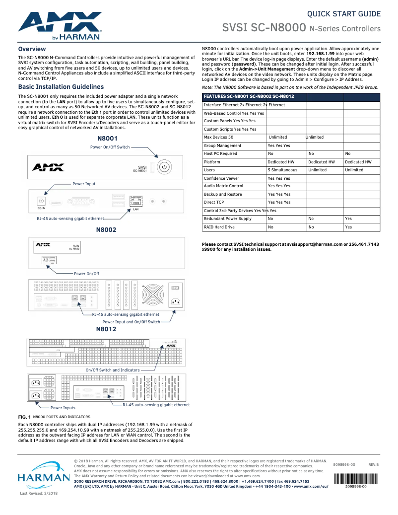Page n°1 - Guide de démarrage rapide AMX SC-N8001