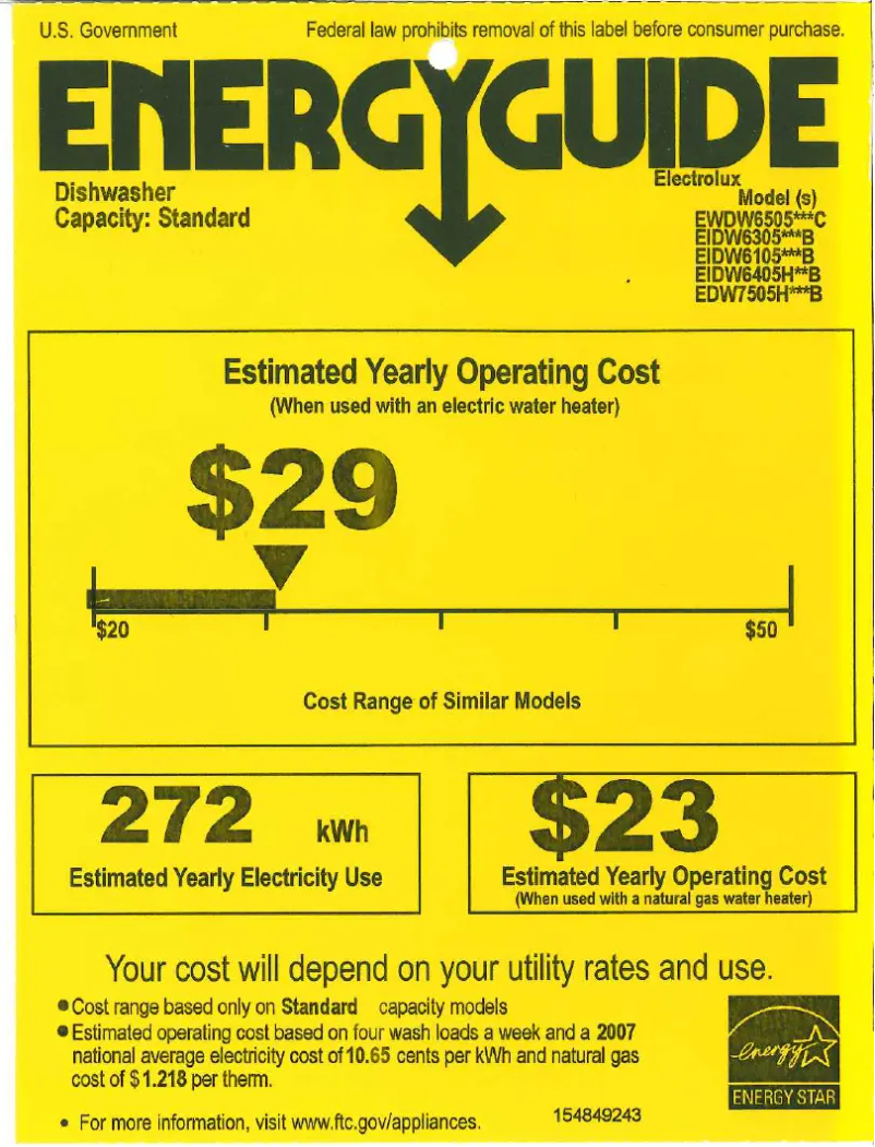 Página 1 del manual Etiqueta energética Electrolux EIDW6305GB