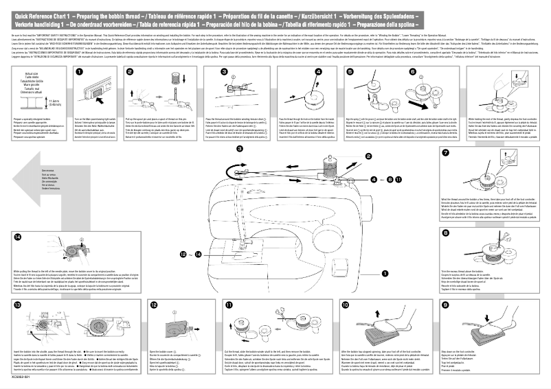 Image de la première page du manuel de l'appareil Vesta
