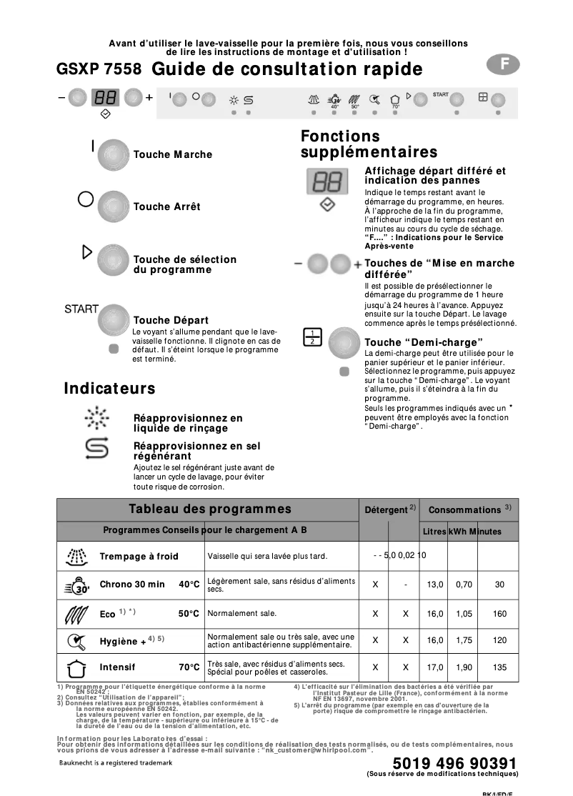 Page 1 de la notice Manuel utilisateur Bauknecht GSXP7558