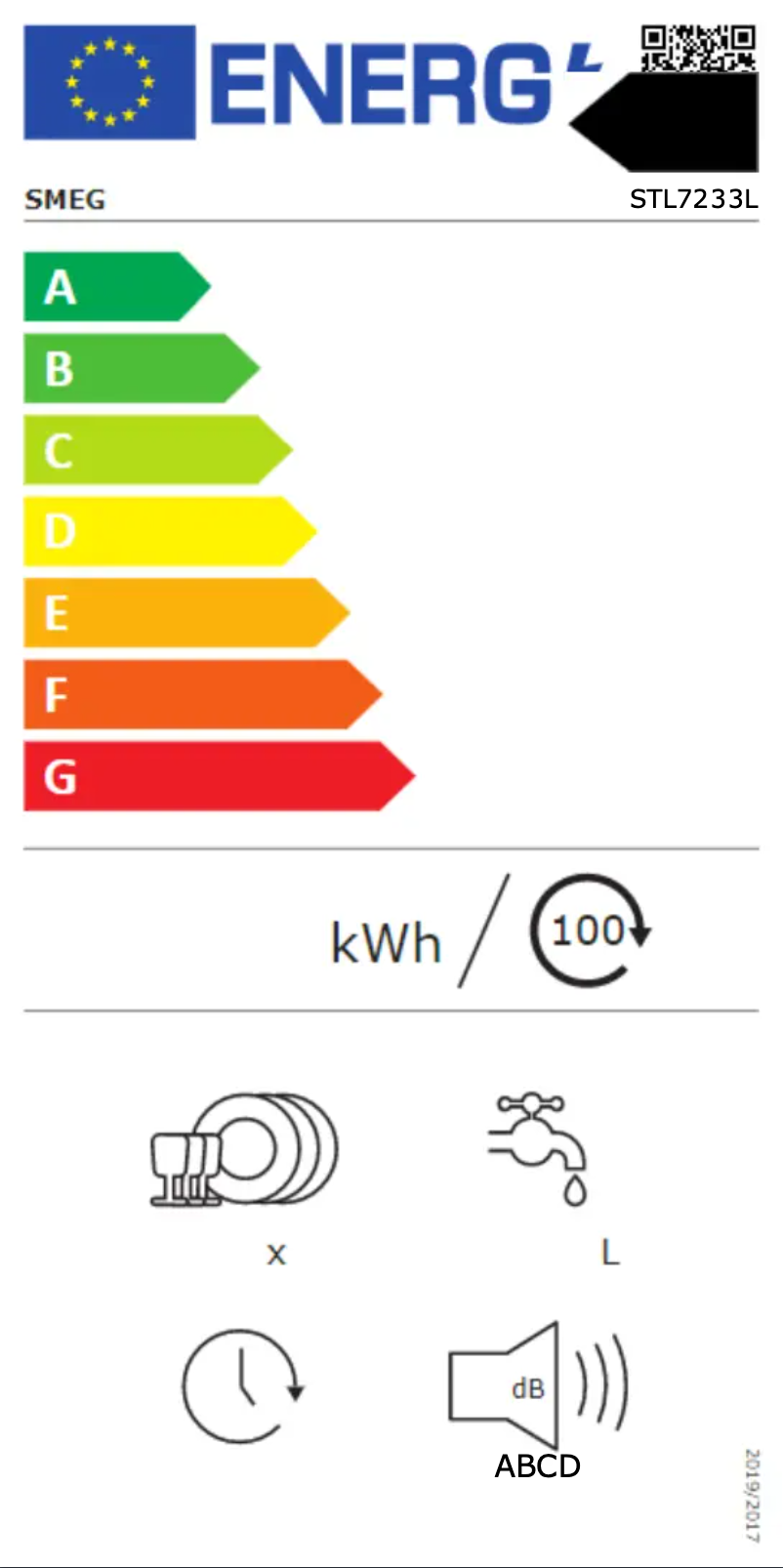 Page n°1 - Label énergétique Smeg STL7233L