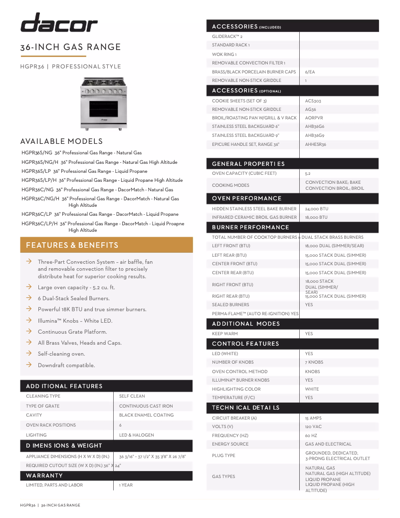 Page 1 de la notice Fiche technique Dacor HGPR36S