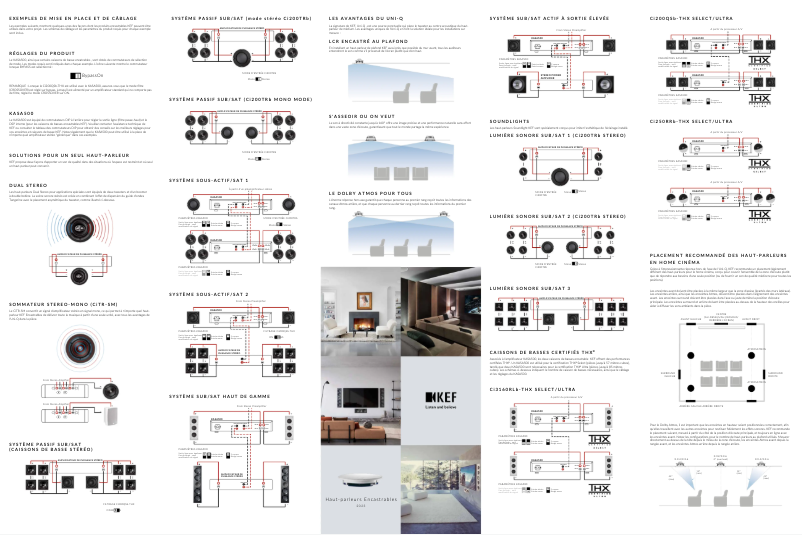 Page n°1 - Guide d'installation KEF Ci200QR