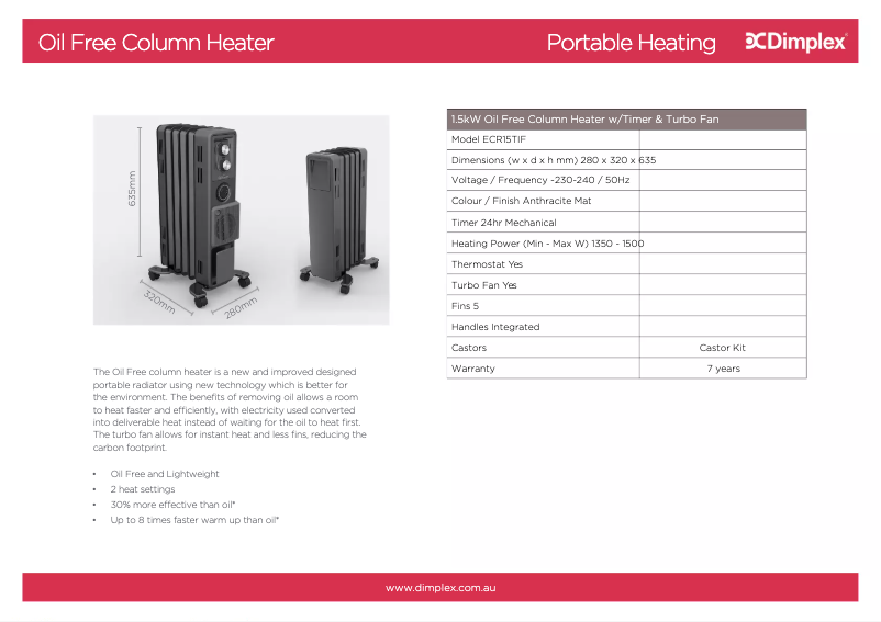 Imagen de la primera página del manual del dispositivo ECR15TIF