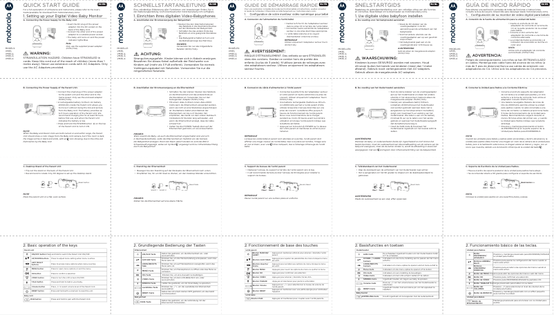 Page n°1 - Manuel utilisateur Motorola VM35-2