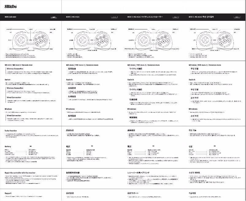 Image de la première page du manuel de l'appareil N30 2.4G
