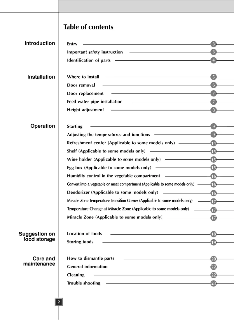 Page 1 de la notice Manuel utilisateur LG GR-L227SUJ