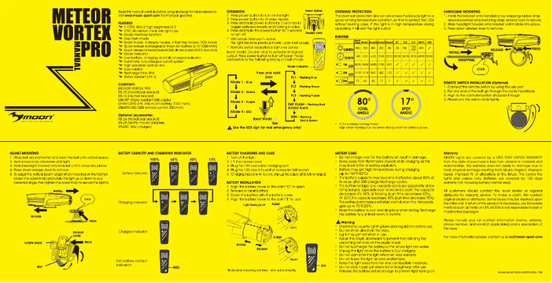 Page 1 of the manual User Manual MOON Meteor Vortex Pro