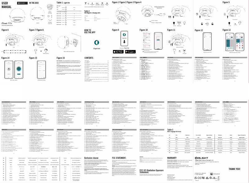 Page 1 of the manual User Manual Olight Obulb Pro S