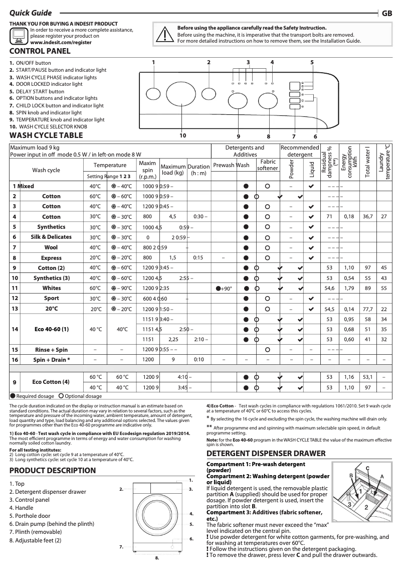 Page 1 de la notice Manuel utilisateur Indesit MTWC 91283 W UK