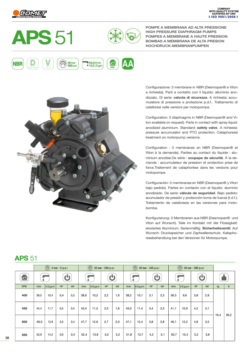 Imagen de la primera página del manual del dispositivo APS 51