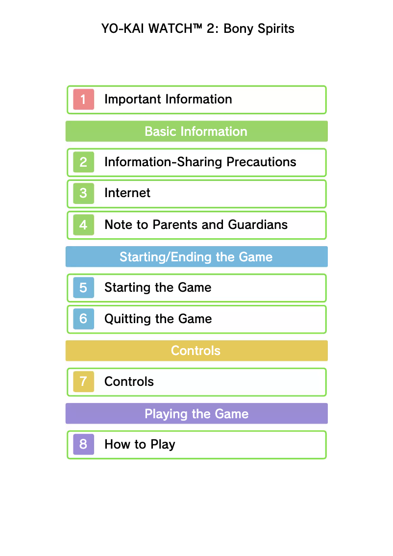 Page 1 de la notice Manuel utilisateur Nintendo YO-KAI WATCH 2 - Bony Spirits