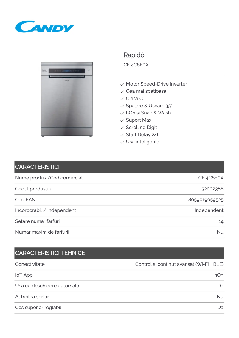 Image de la première page du manuel de l'appareil Rapido' CF 4C6F0X