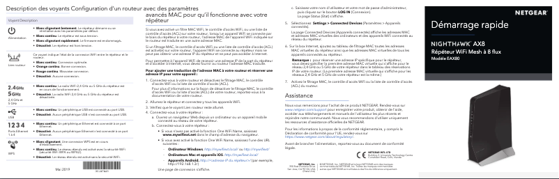 Image de la première page du manuel de l'appareil EAX80