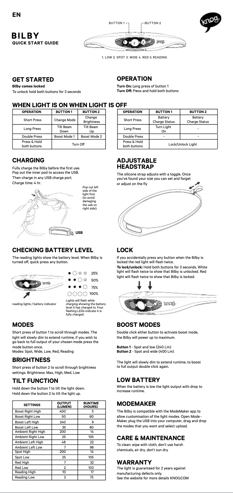 Page 1 de la notice Manuel utilisateur Knog Bilby