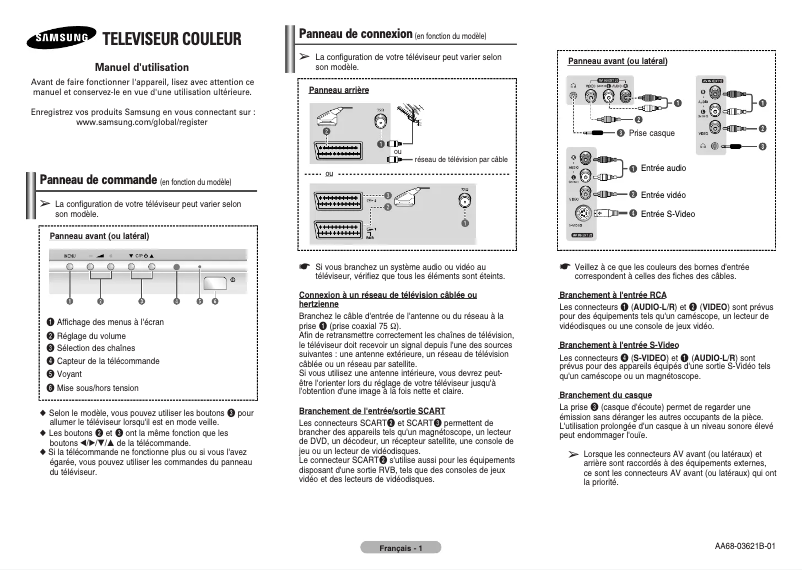 Page n°1 - Manuel utilisateur Samsung WS-32M064N