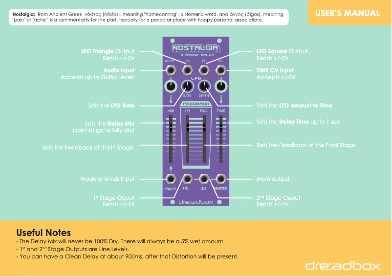 Page 1 de la notice Manuel utilisateur Dreadbox Nostalgia