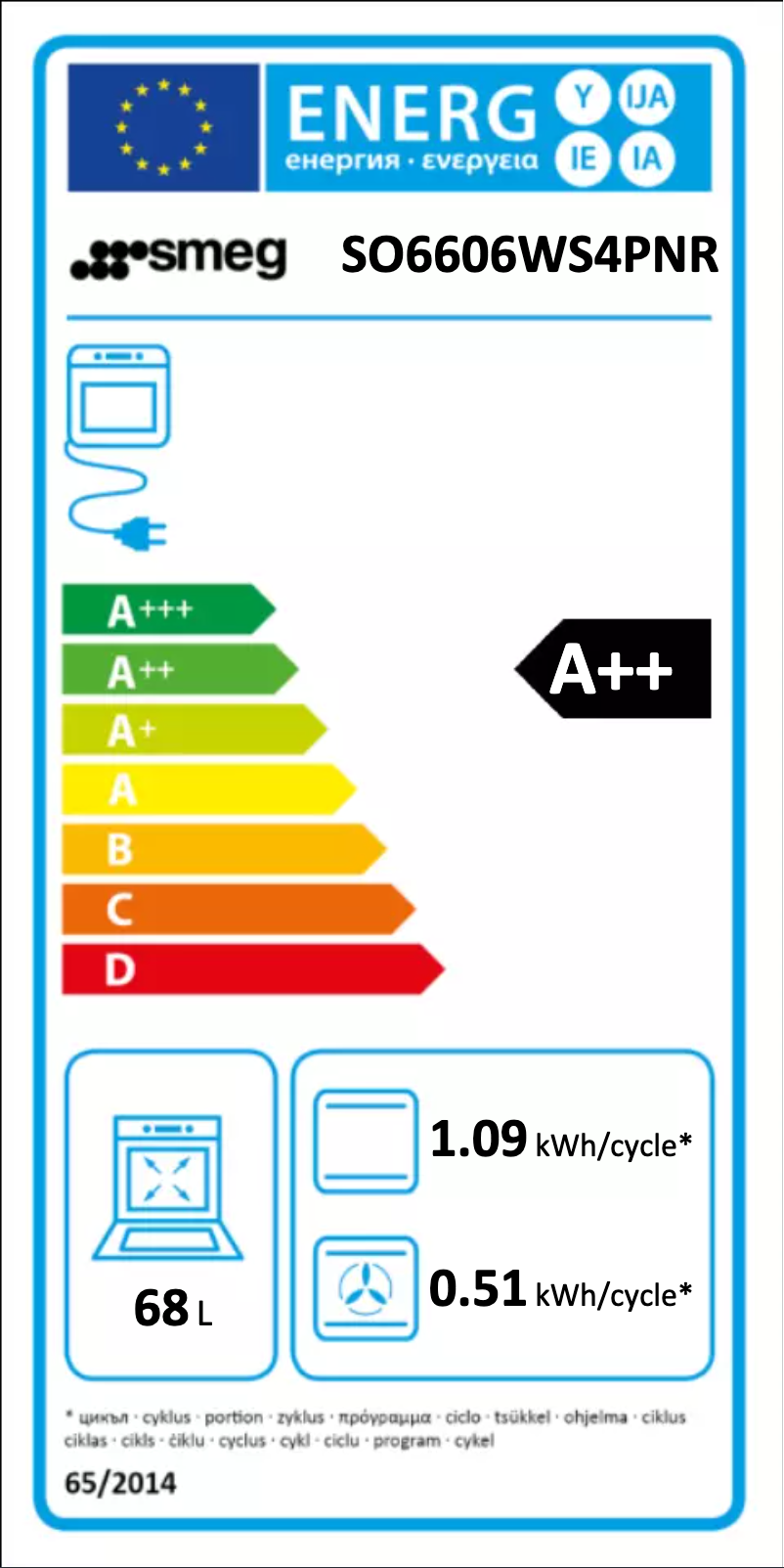 Image de la première page du manuel de l'appareil SO6606WS4PNR