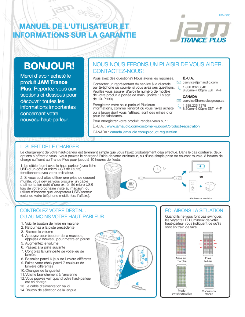 Page n°1 - Manuel utilisateur Jam Trance Plus HX-P930