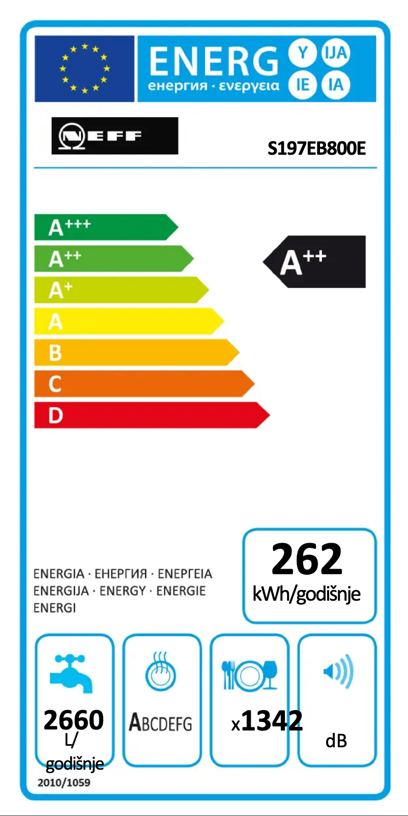 Page n°1 - Label énergétique Neff S197EB800E