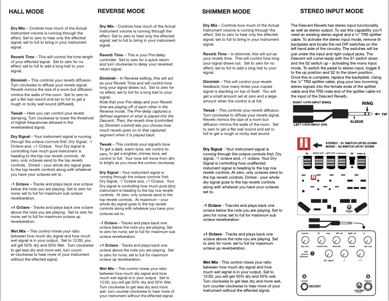 Page n°1 - Manuel utilisateur Walrus Audio Descent