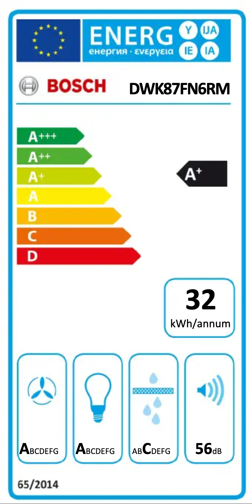 Página 1 del manual Manual de usuario Bosch DWK87FN6RM