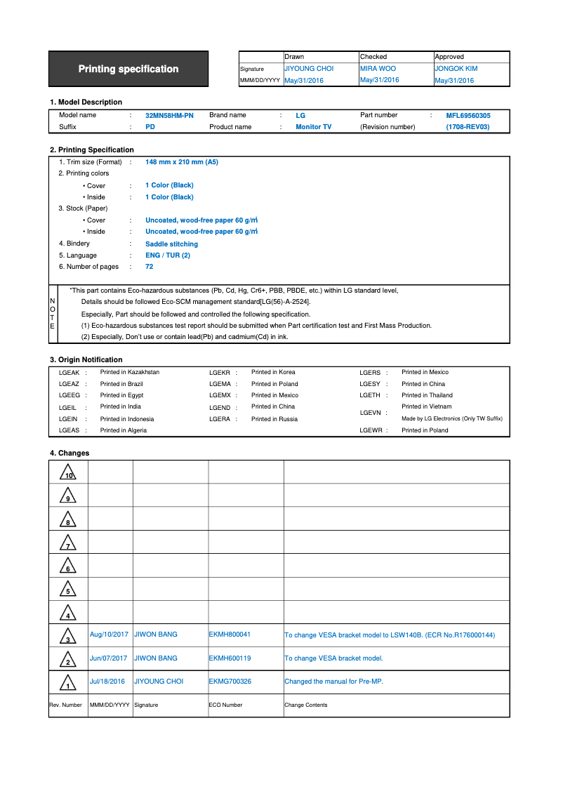 Página 1 del manual Manual de usuario LG 32MN58HM