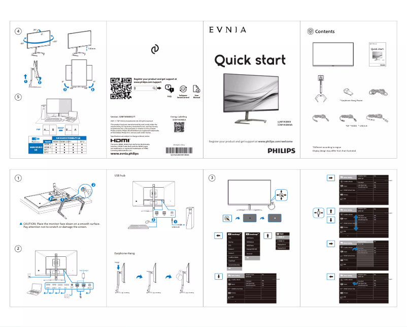 Imagen de la primera página del manual del dispositivo 32M1N5800A