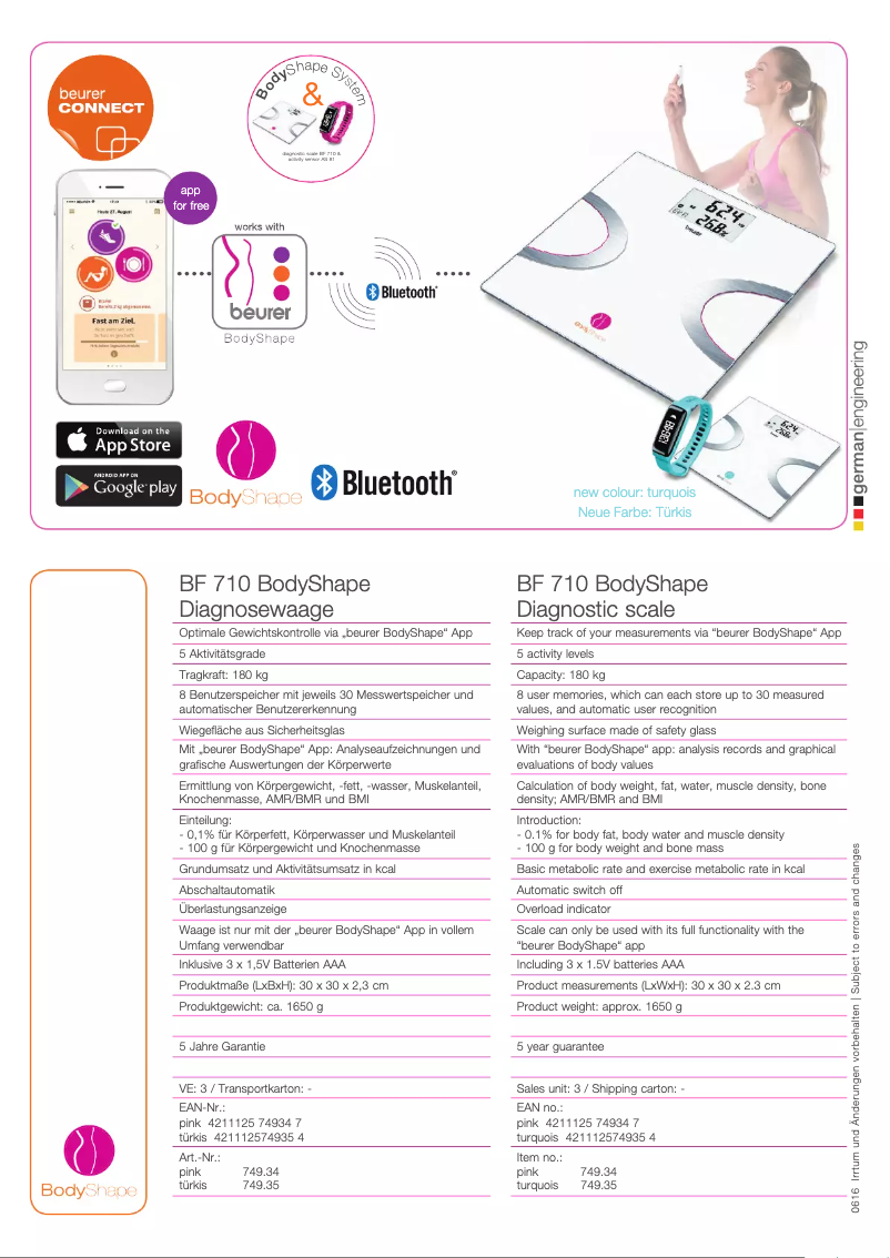 Page 1 de la notice Fiche technique Beurer BF 710
