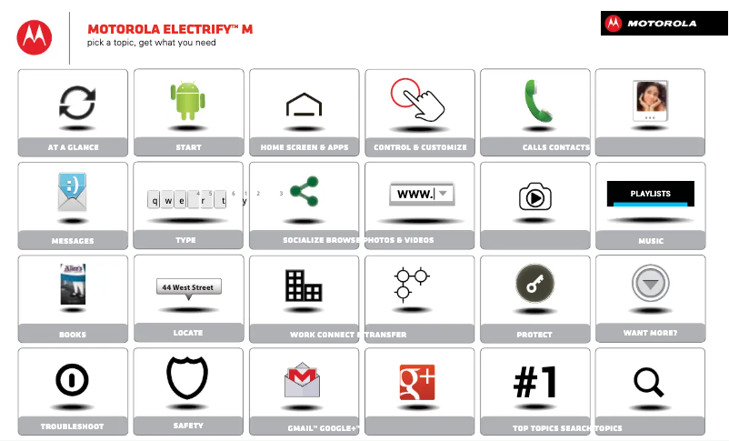 Imagen de la primera página del manual del dispositivo Electrify M