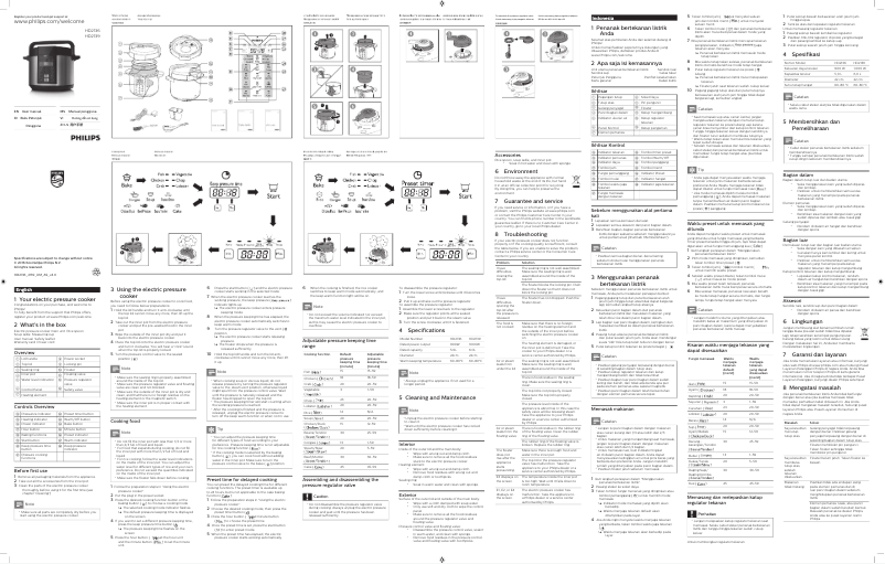 Image de la première page du manuel de l'appareil Viva Collection HD2139
