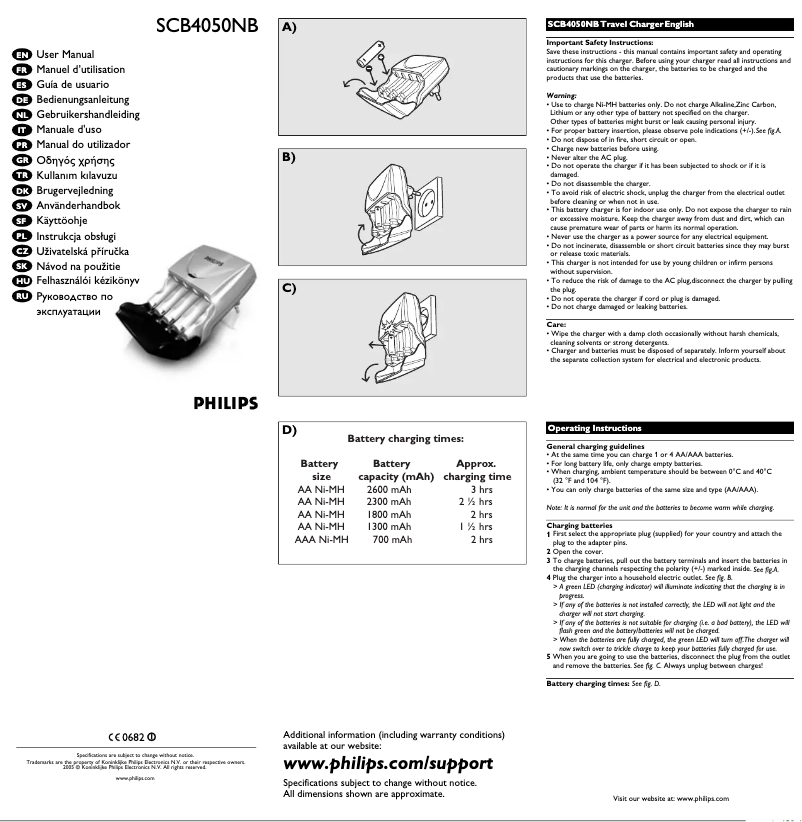 Página 1 del manual Manual de usuario Philips MultiLife SCB4050NB