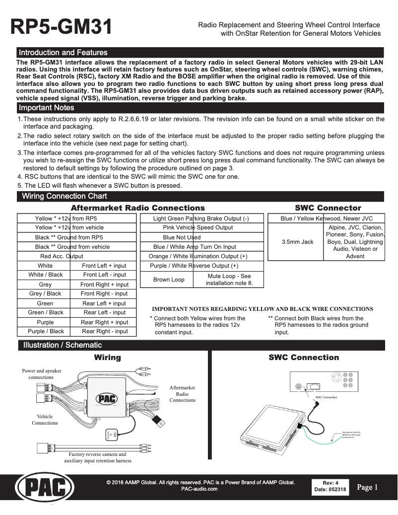 Page 1 de la notice Manuel utilisateur PAC RP5-GM31