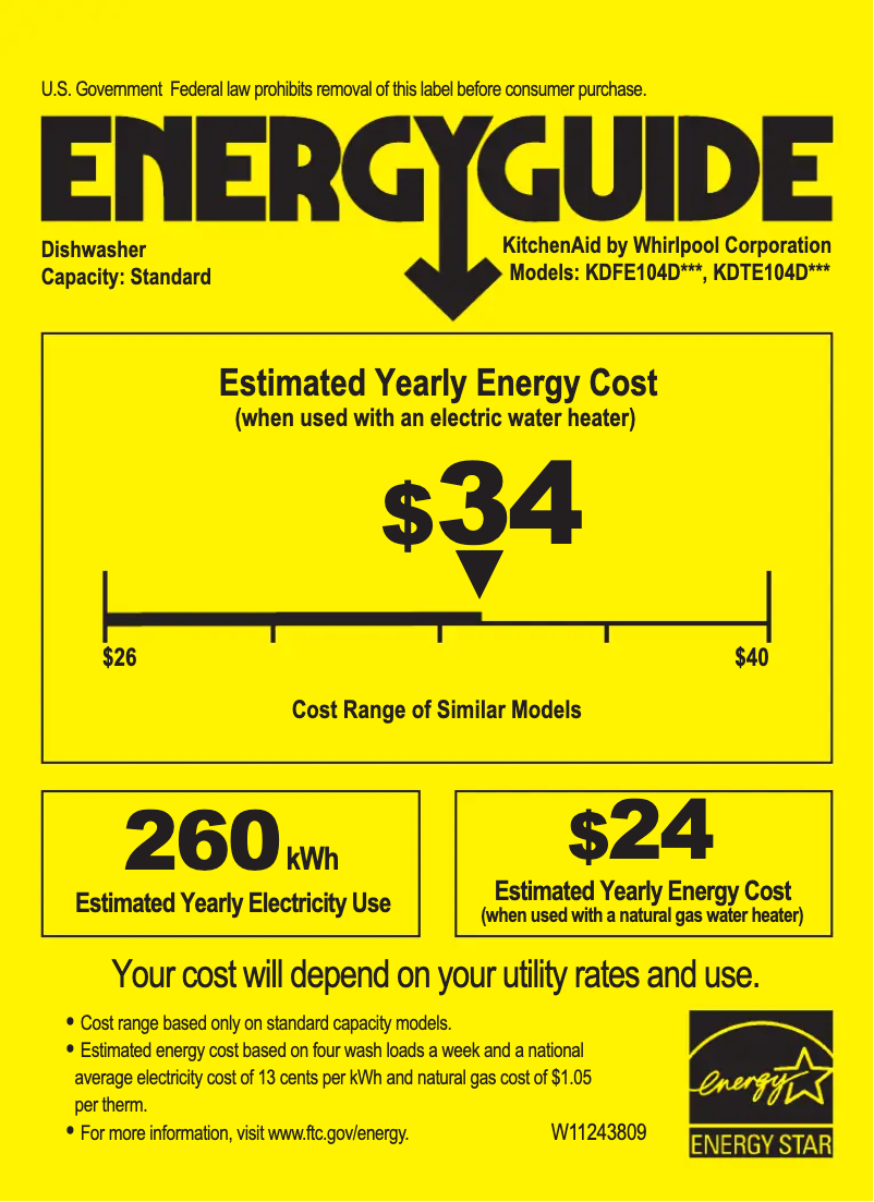 Imagen de la primera página del manual del dispositivo KDFE104D