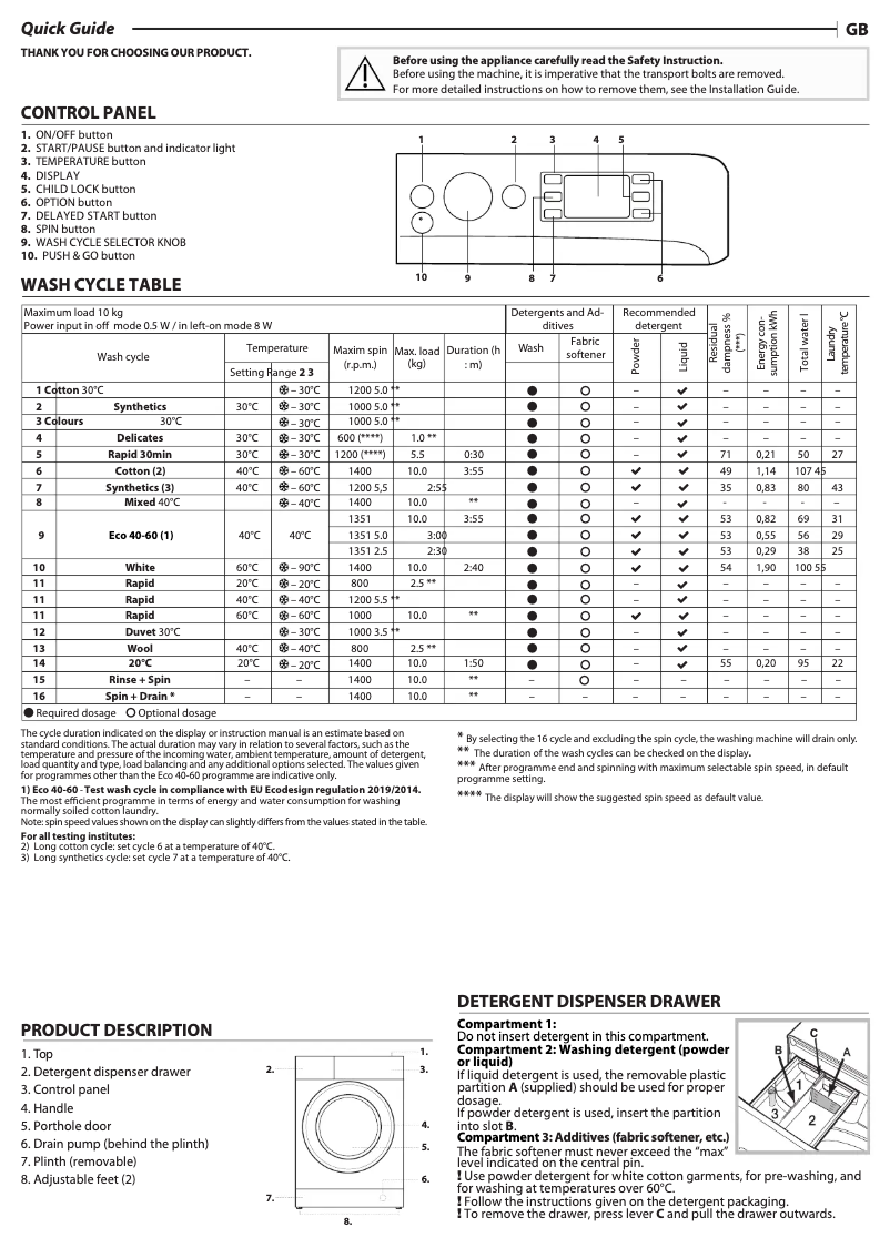 Image de la première page du manuel de l'appareil PWF X 1073 A