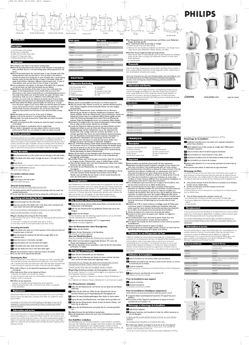 Page 1 de la notice Manuel utilisateur Philips HD4662