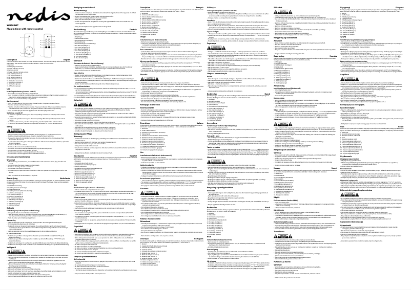 Page 1 de la notice Manuel utilisateur Nedis WISS03WT