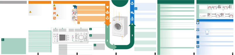 Página 1 del manual Manual de usuario Bosch WAE 2046 S