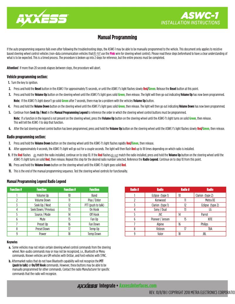 Page 1 de la notice Manuel utilisateur AXESS AXSWC-WR