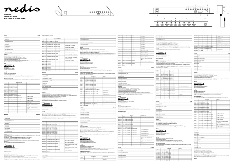 Page 1 de la notice Manuel utilisateur Nedis VSPL3408AT