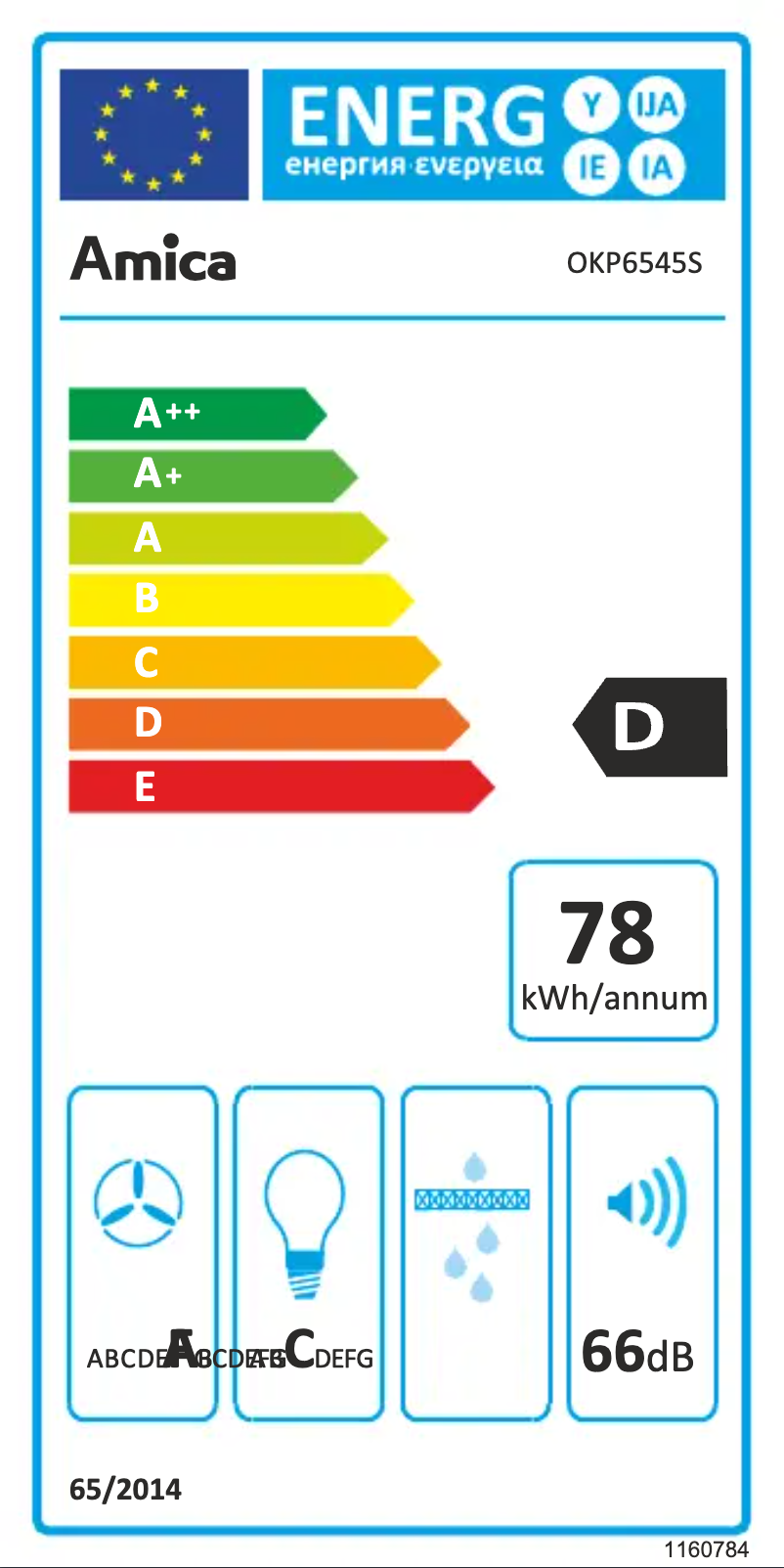 Page 1 de la notice Label énergétique Amica OKP6545S