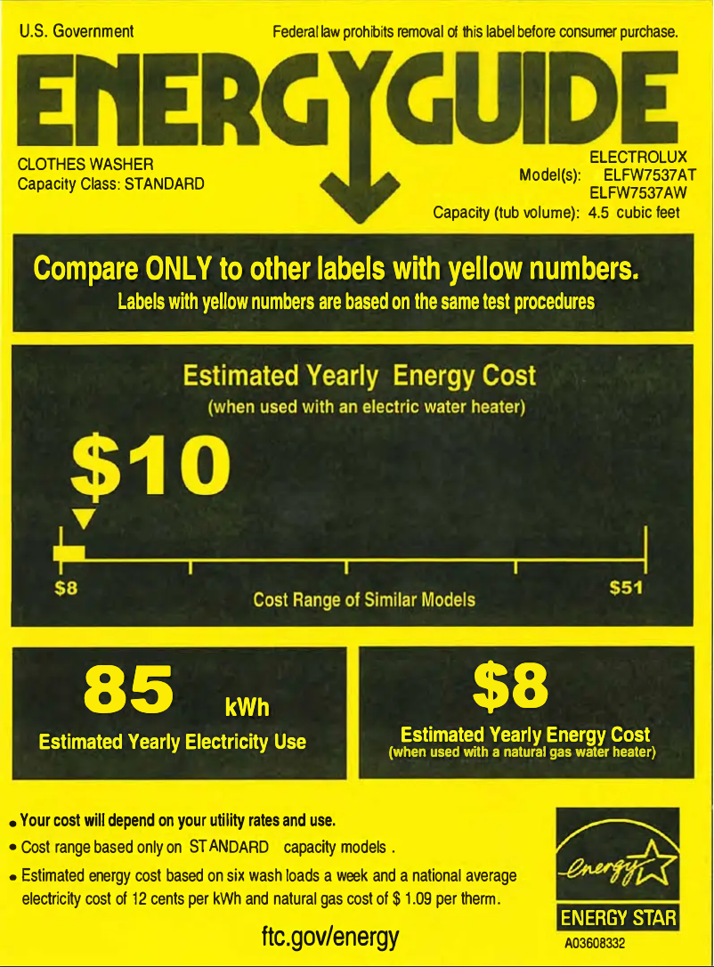 Page 1 de la notice Label énergétique Electrolux ELFW7537AT