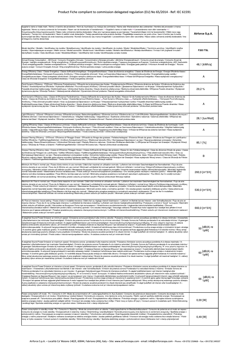 Page 1 de la notice Fiche technique Airforce F203
