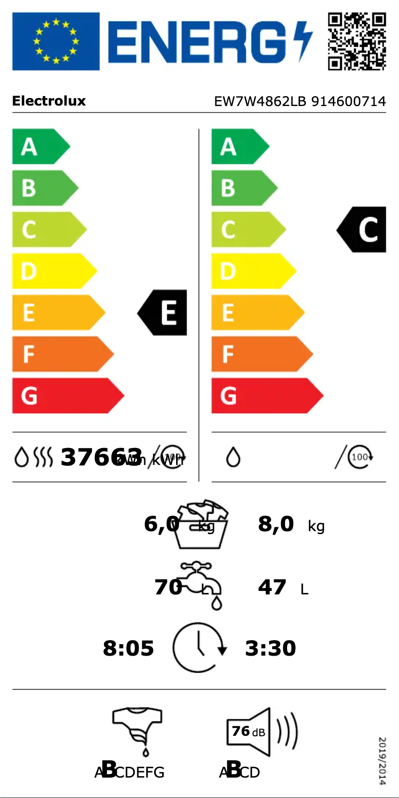 Page n°1 - Label énergétique Electrolux EW7W4862LB