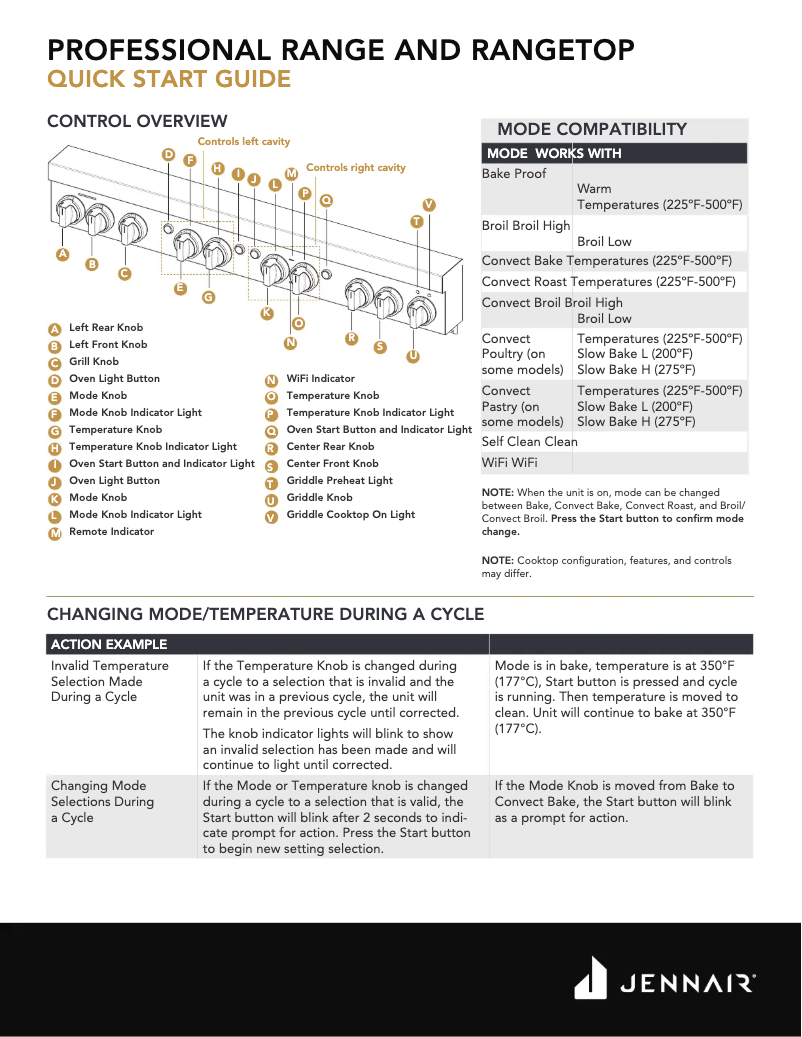 Page n°1 - Guide de démarrage rapide JennAir JDRP430HM