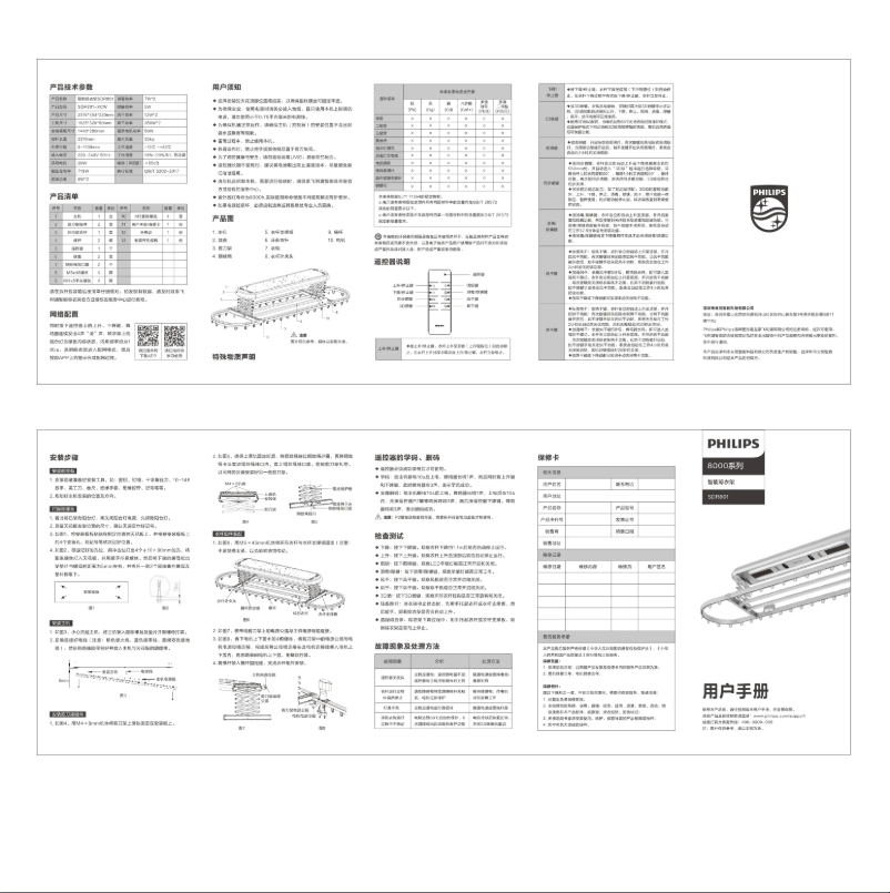 Page n°1 - Manuel utilisateur Philips SDR801