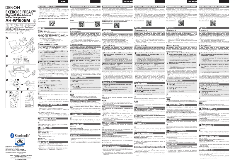 Image de la première page du manuel de l'appareil AH-W150