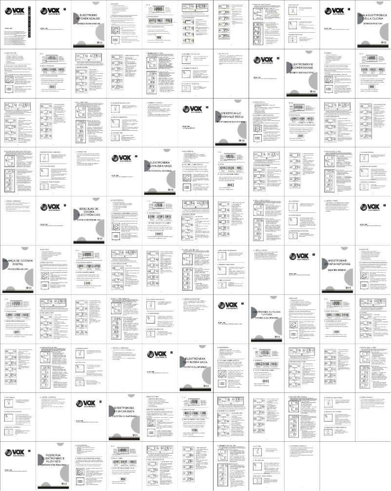 Page 1 de la notice Manuel utilisateur VOX KW1900